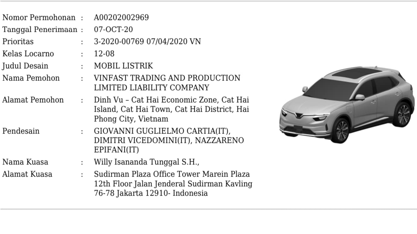 Xe Vinfast.
