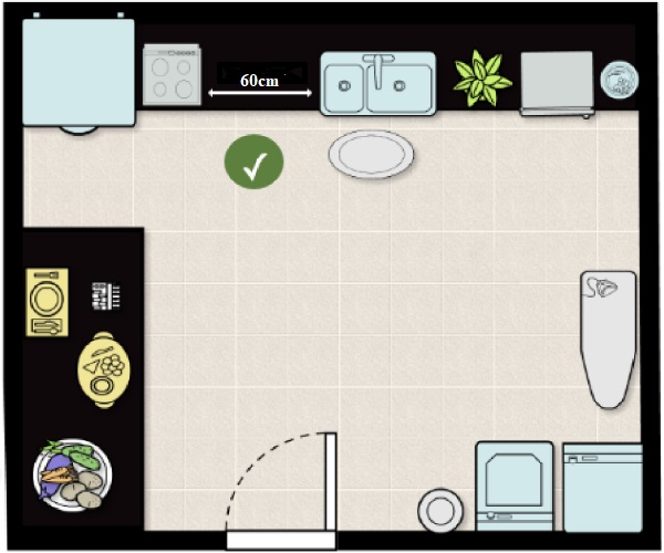 Bếp nấu v&agrave; bồn rửa n&ecirc;n c&aacute;ch nhau &iacute;t nhất 60cm.