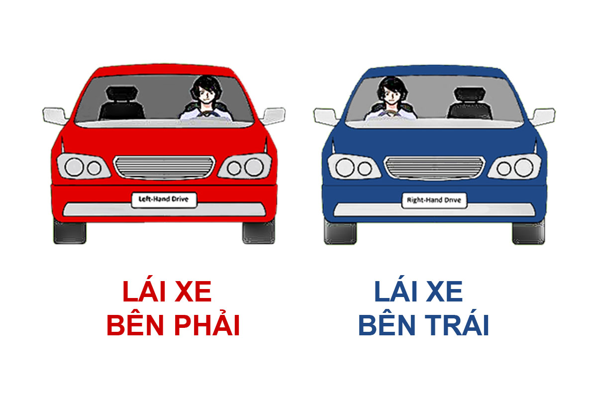 lái xe bên trái và bên phải