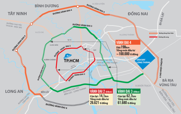 Hệ thống các đường vành đai 2,3 và 4 TP.HCM trên bản đồ