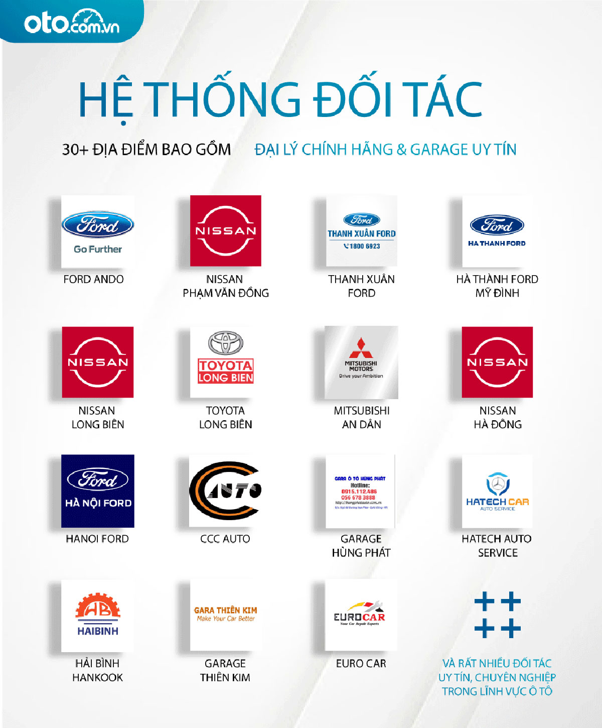 C&aacute;c đối t&aacute;c tham gia chương tr&igrave;nh.
