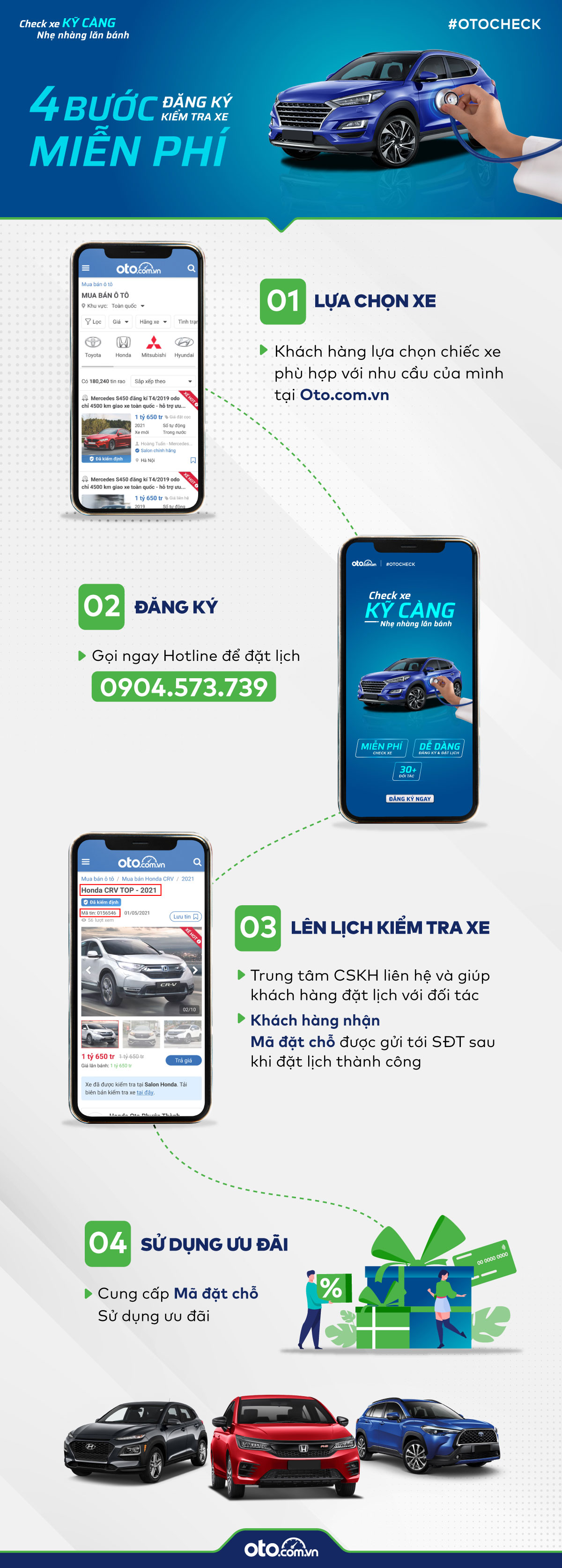 4 bước tham gia chương tr&igrave;nh.