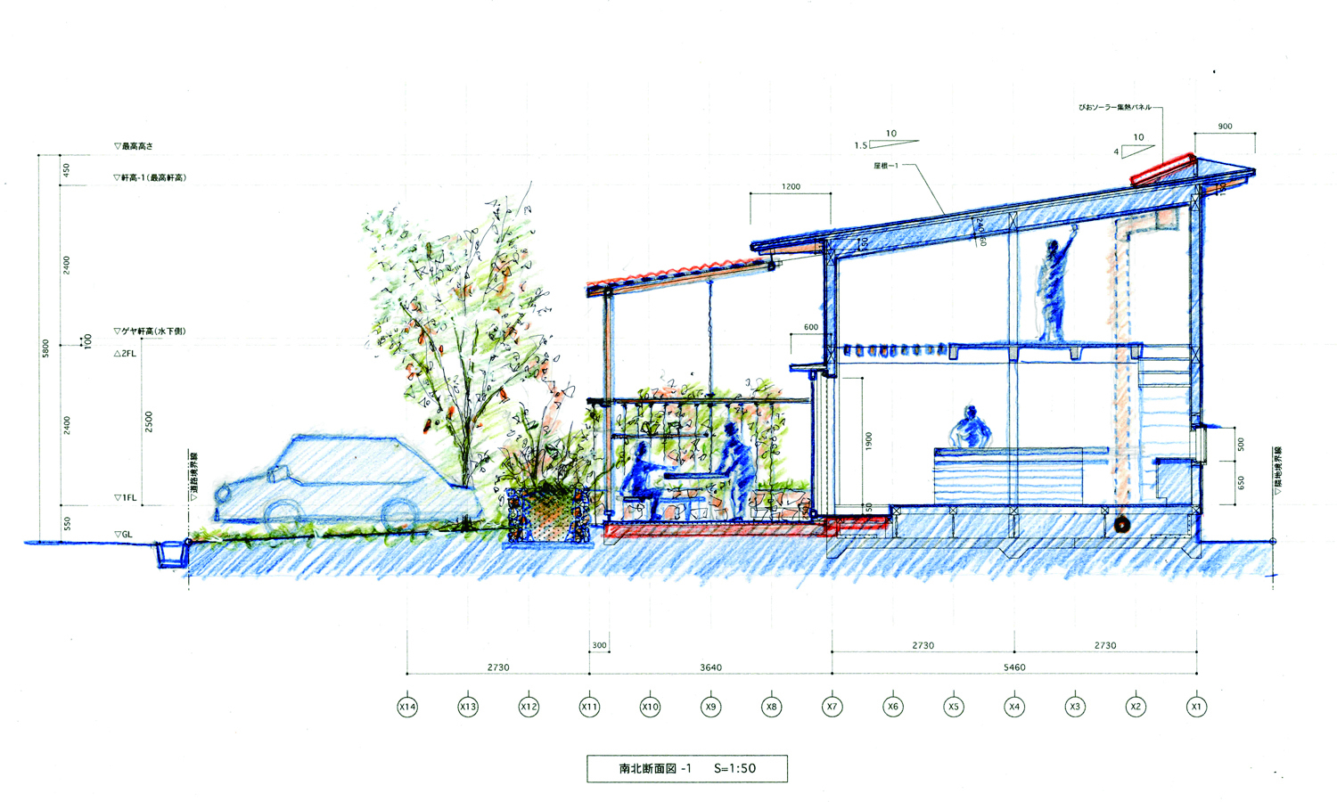 Phối cảnh kiến trúc nhà