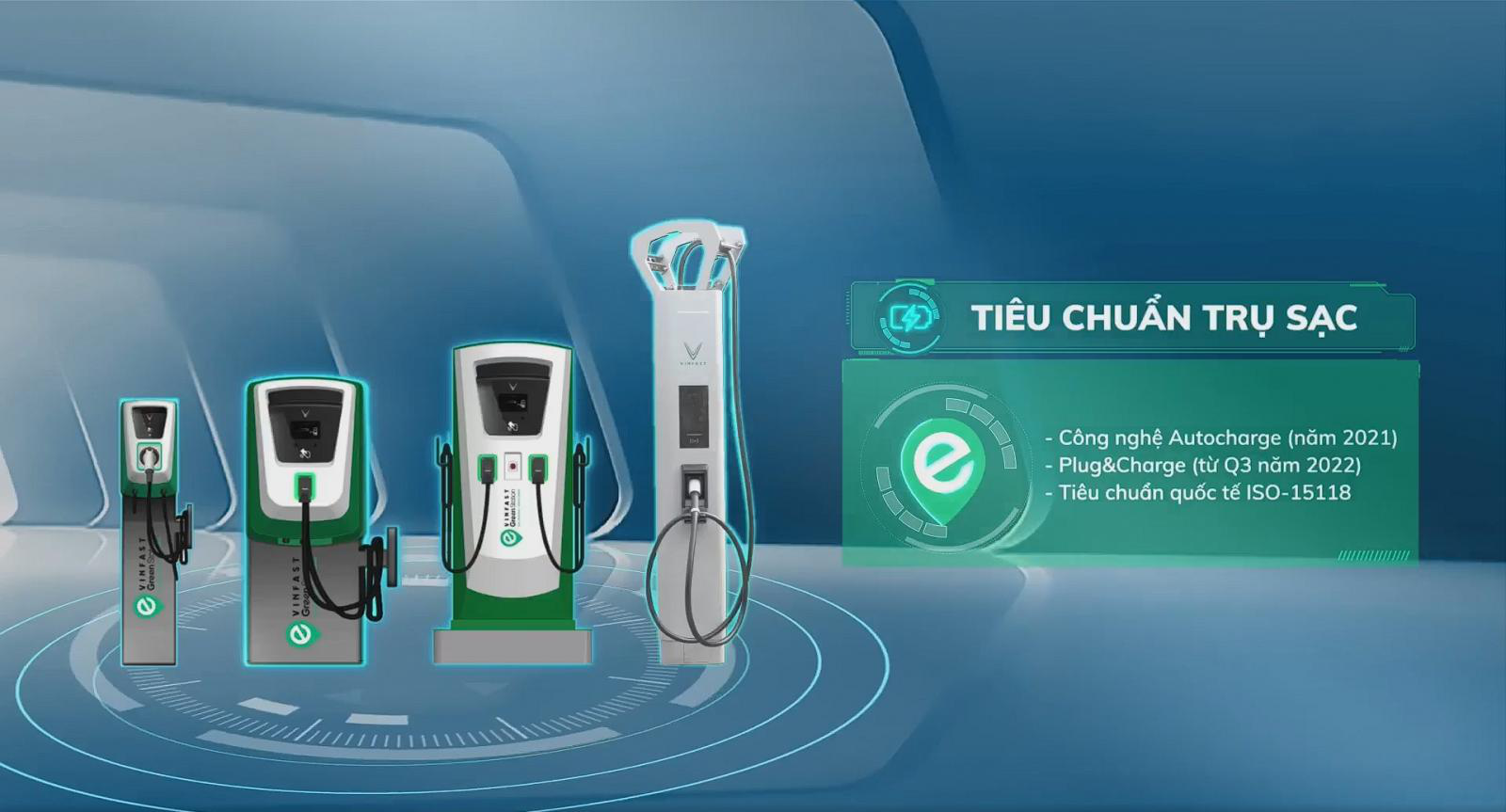 VinFast cung cấp 4 giải ph&aacute;p sạc điện cho xe e34.