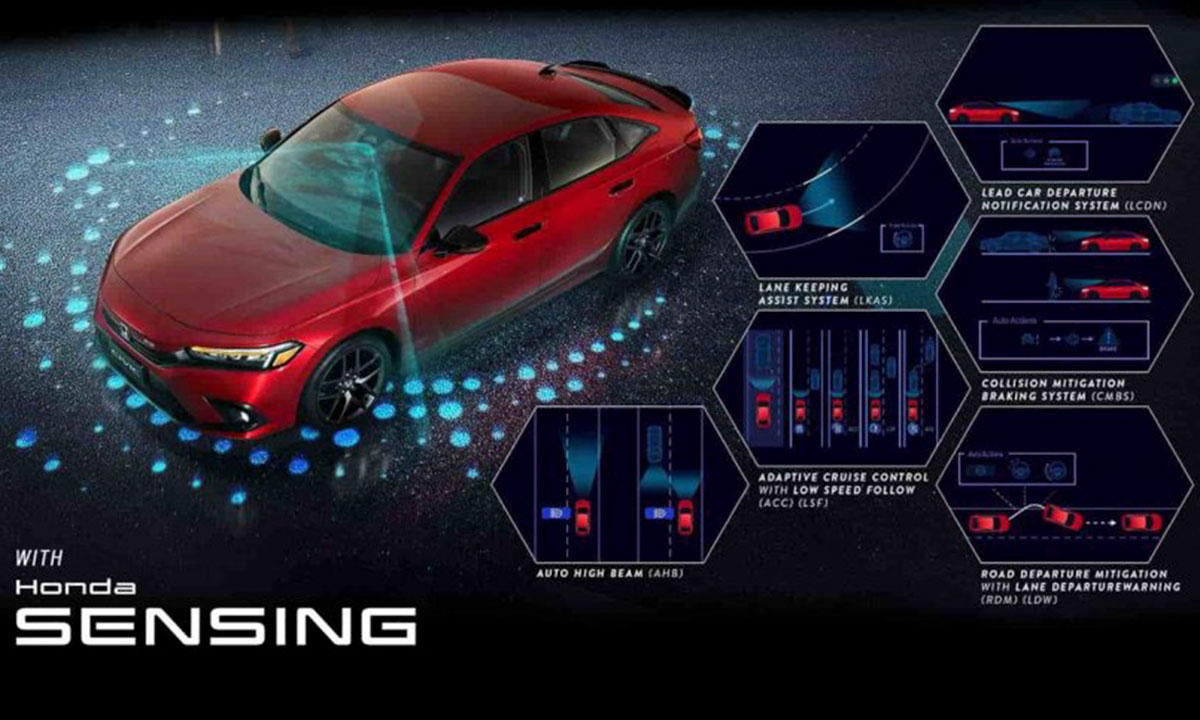 An toàn của Honda Civic 2022.