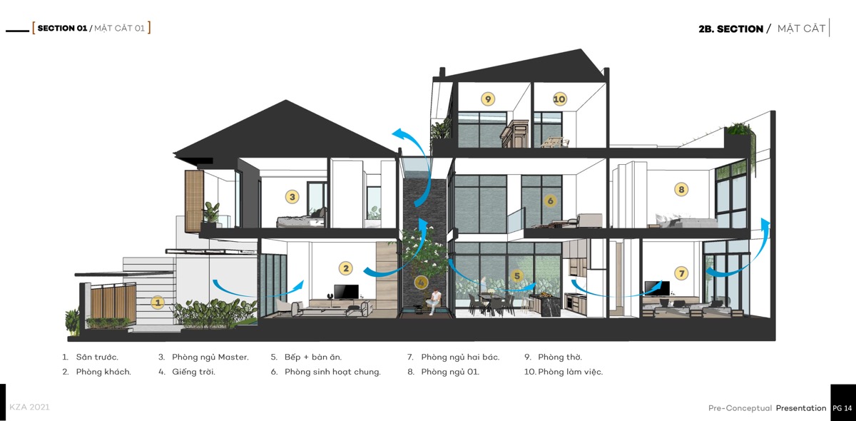 Phối cảnh giải ph&aacute;p th&ocirc;ng gi&oacute;, lấy s&aacute;ng tự nhi&ecirc;n cho biệt thự.