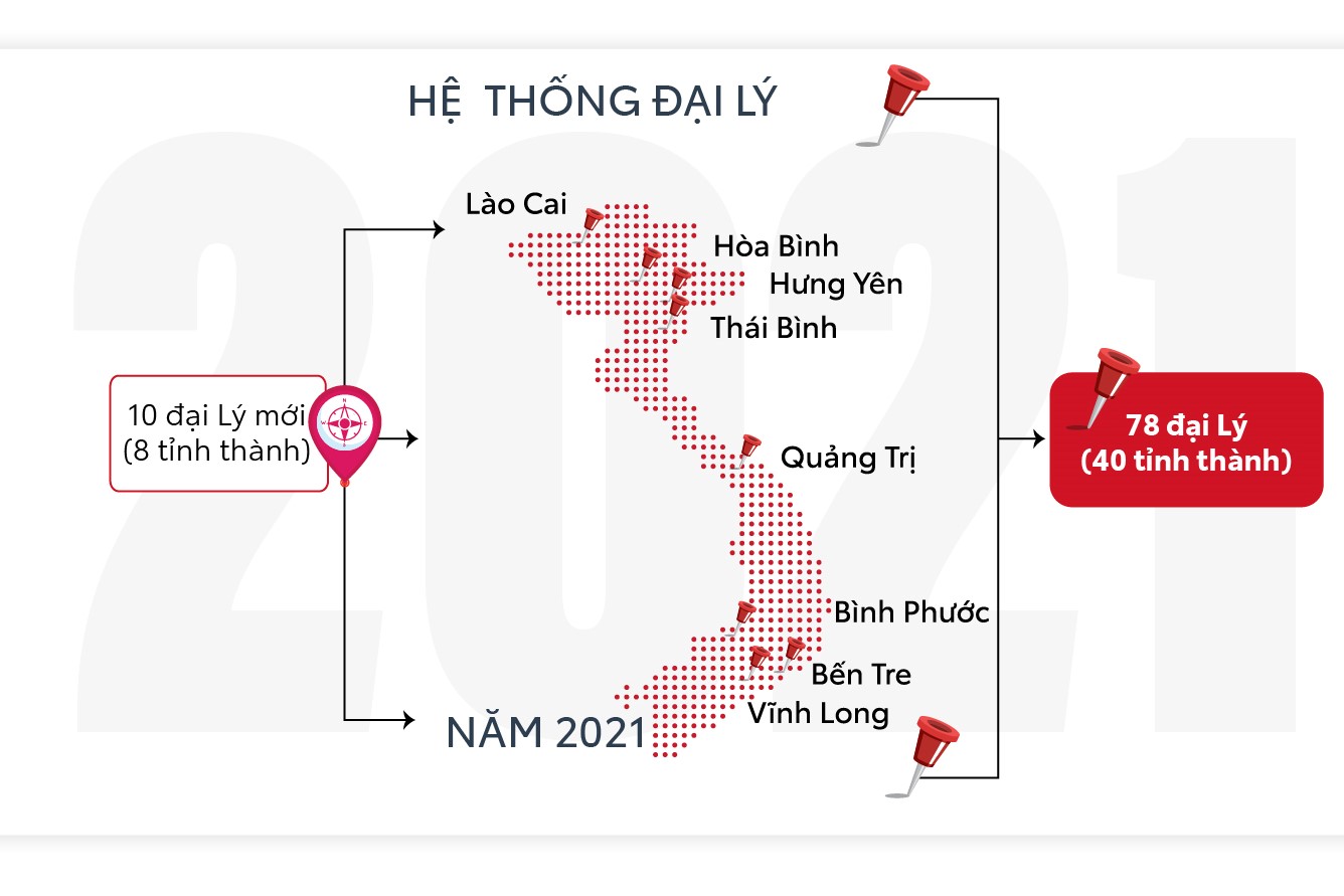 Toyota công bố doanh số 2021 với nhiều tín hiệu khởi sắc a2