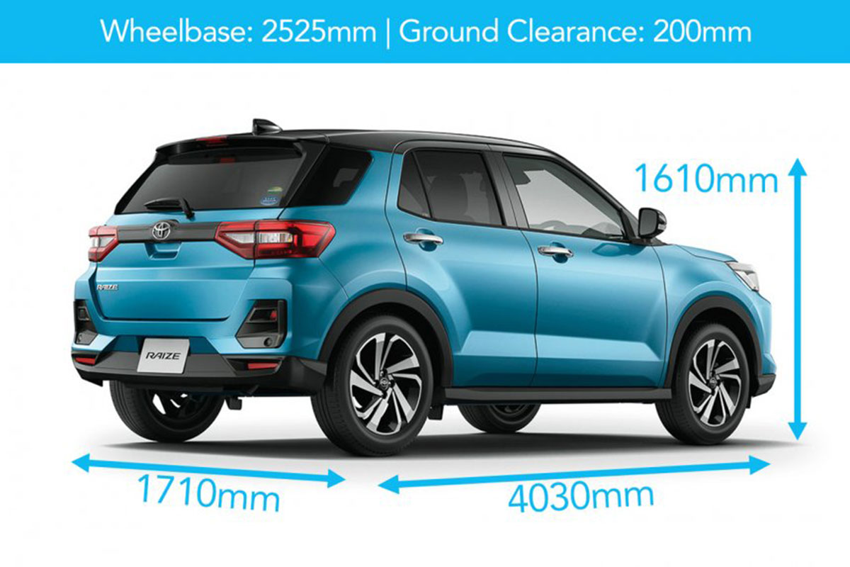 k&iacute;ch thước Toyota Raize.