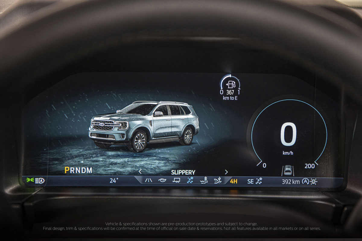 Chế độ lái trên Ford Everest mới.