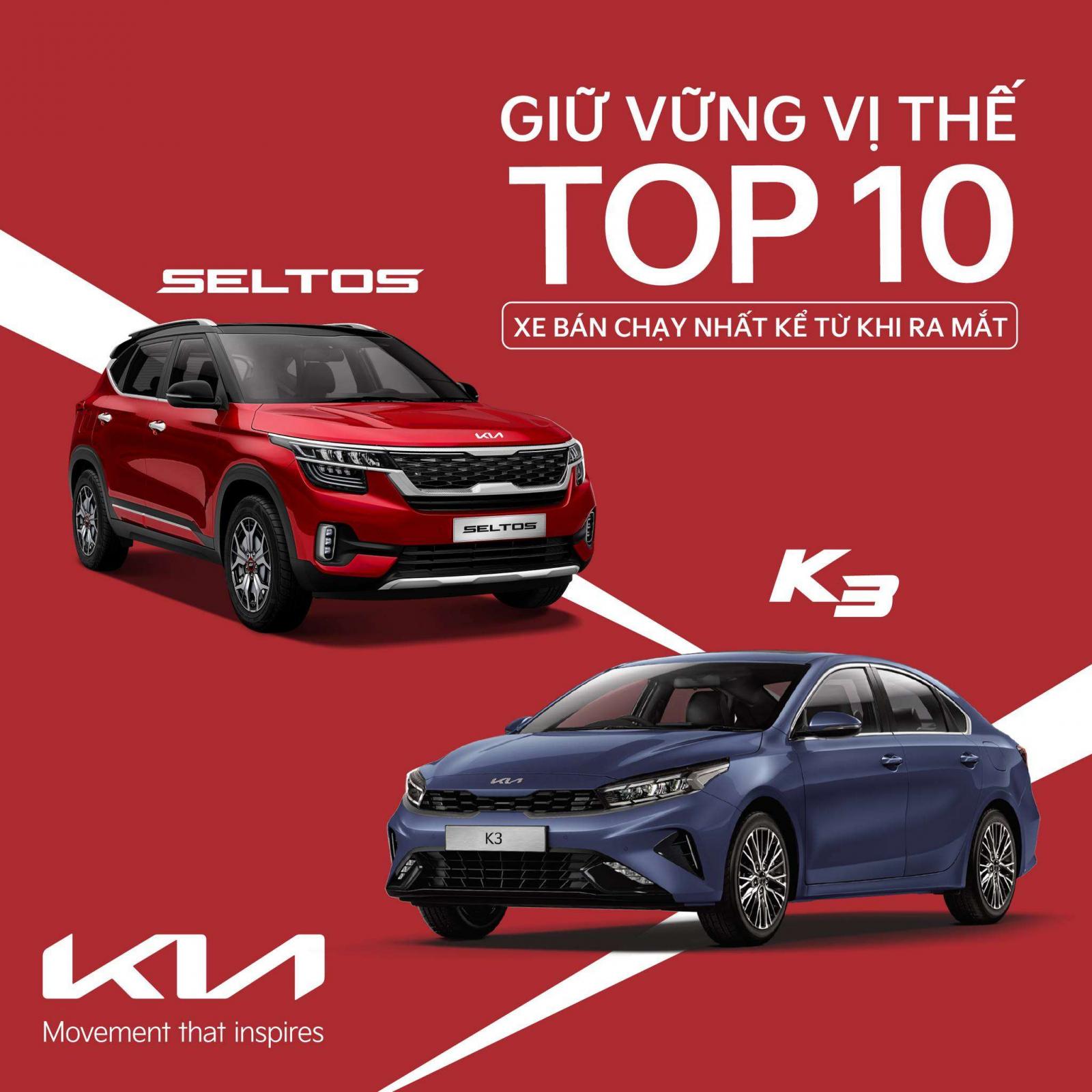 KIA tung ưu đ&atilde;i l&ecirc;n đến 57 triệu đồng cho kh&aacute;ch h&agrave;ng mua xe trong th&aacute;ng 2 1