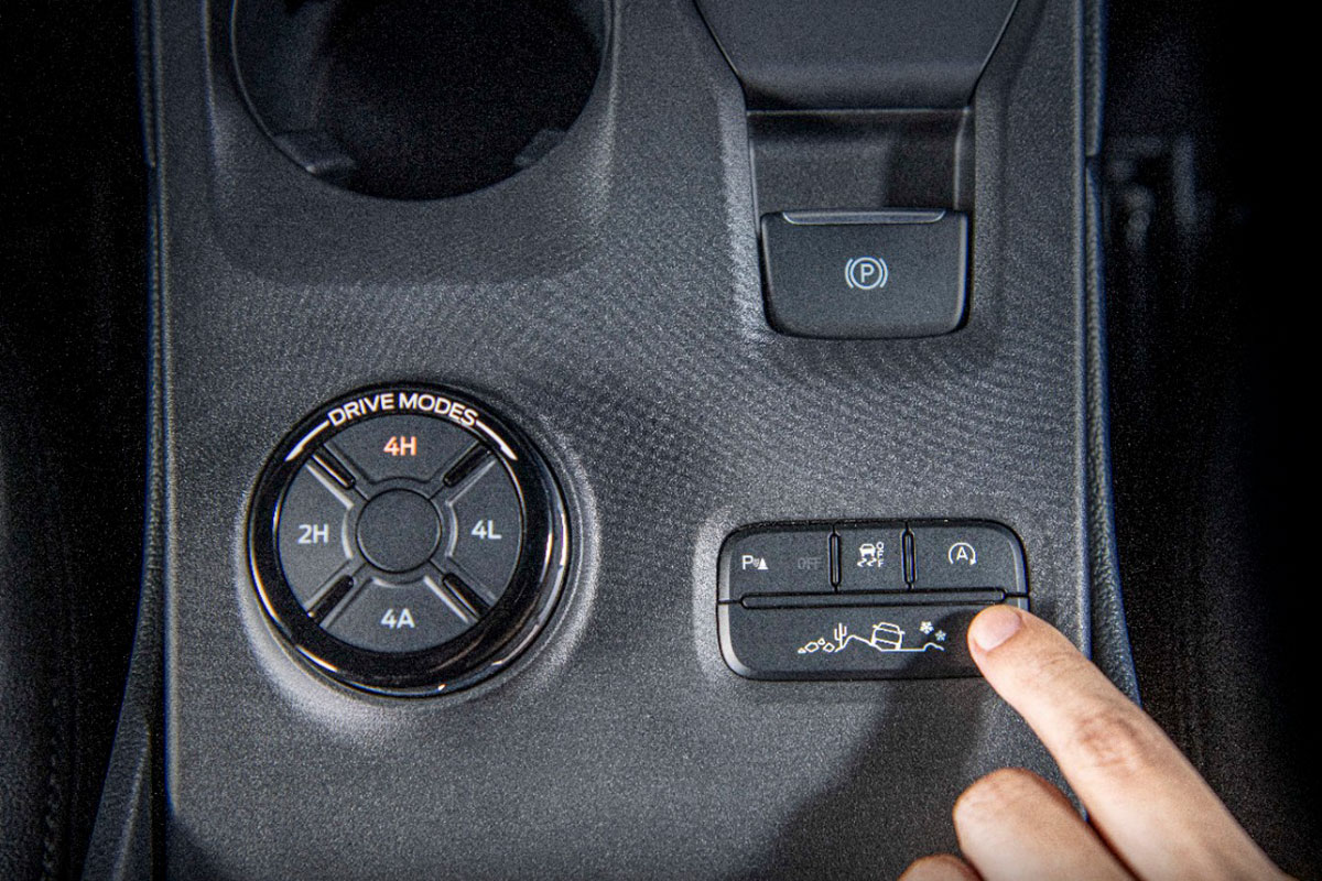 Hệ thống đa địa hình Ford Everest 2022.