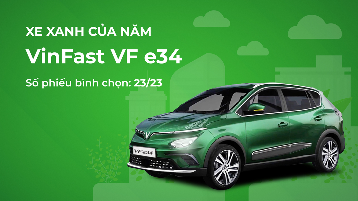 VinFast VF e34 l&agrave; &ldquo;Xe xanh của năm 2022"