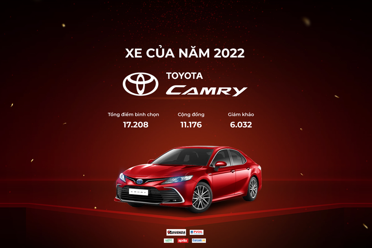 Chi tiết kết quả b&igrave;nh chọn của Toyota Camry.