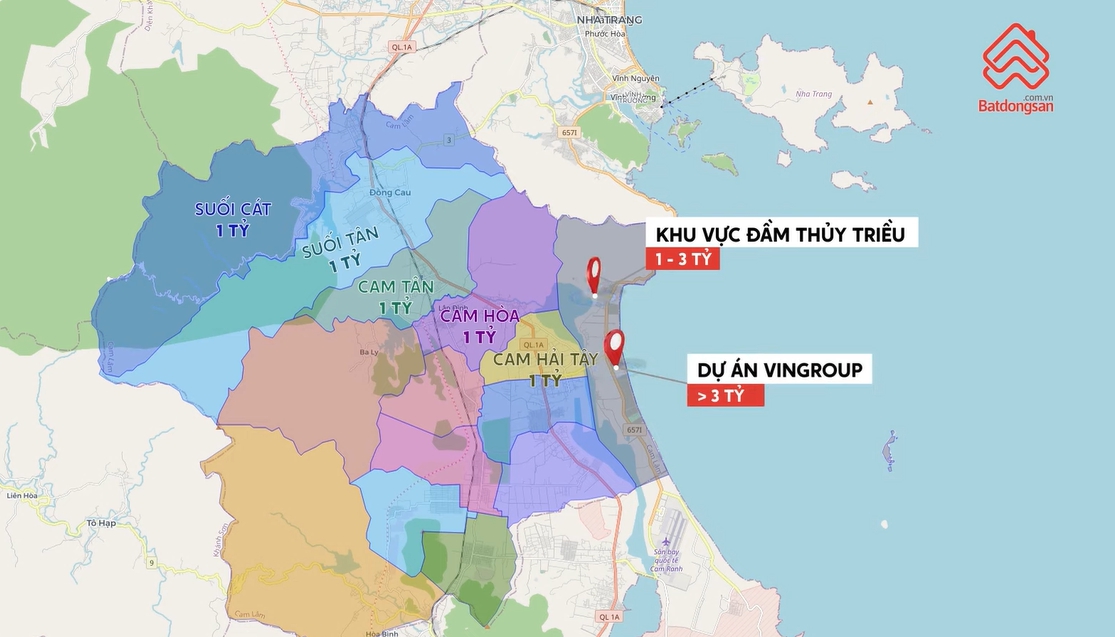 Tài chính mua đất nền Cam Lâm
