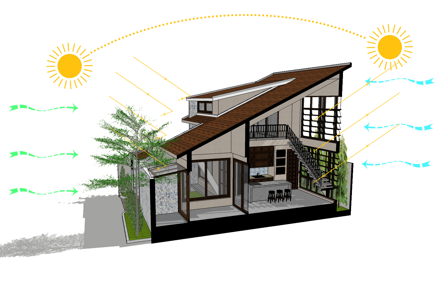 Phối cảnh mặt cắt c&ocirc;ng tr&igrave;nh