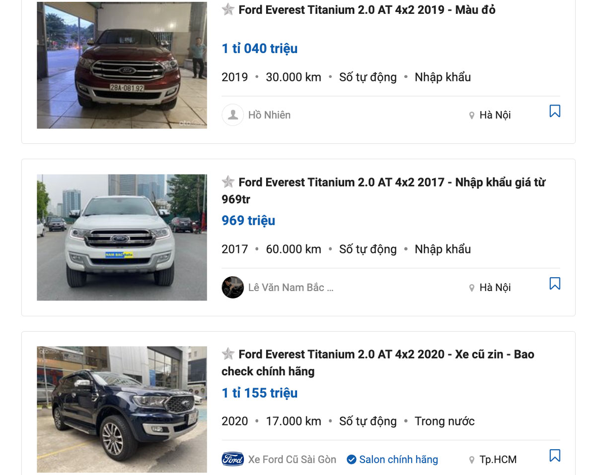 Giá Ford Everest cũ cũng rẻ hơn đáng kể