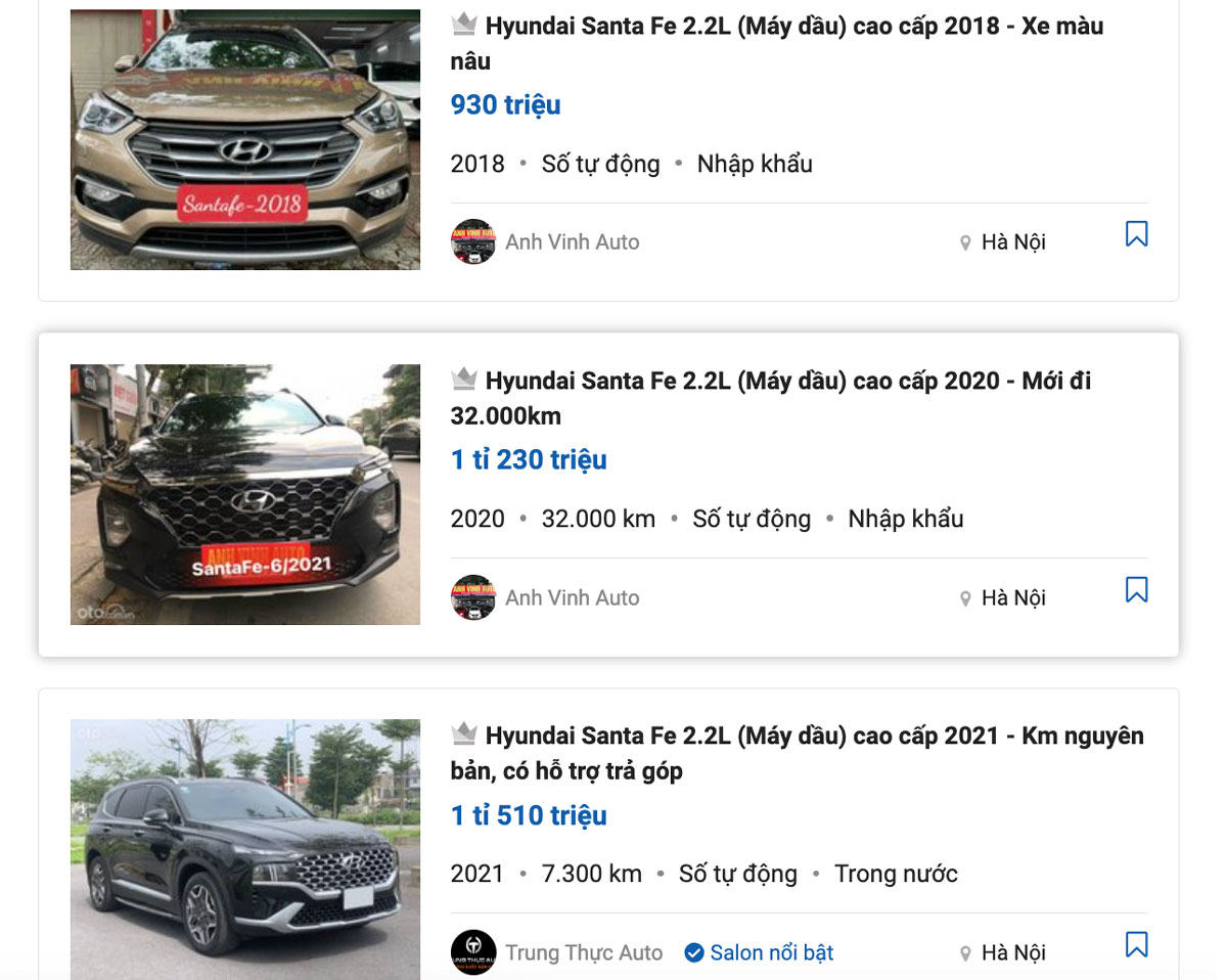 Hyundai SantaFe 2021 còn có giá bán cao hơn so với giá lăn bánh xe mới. 