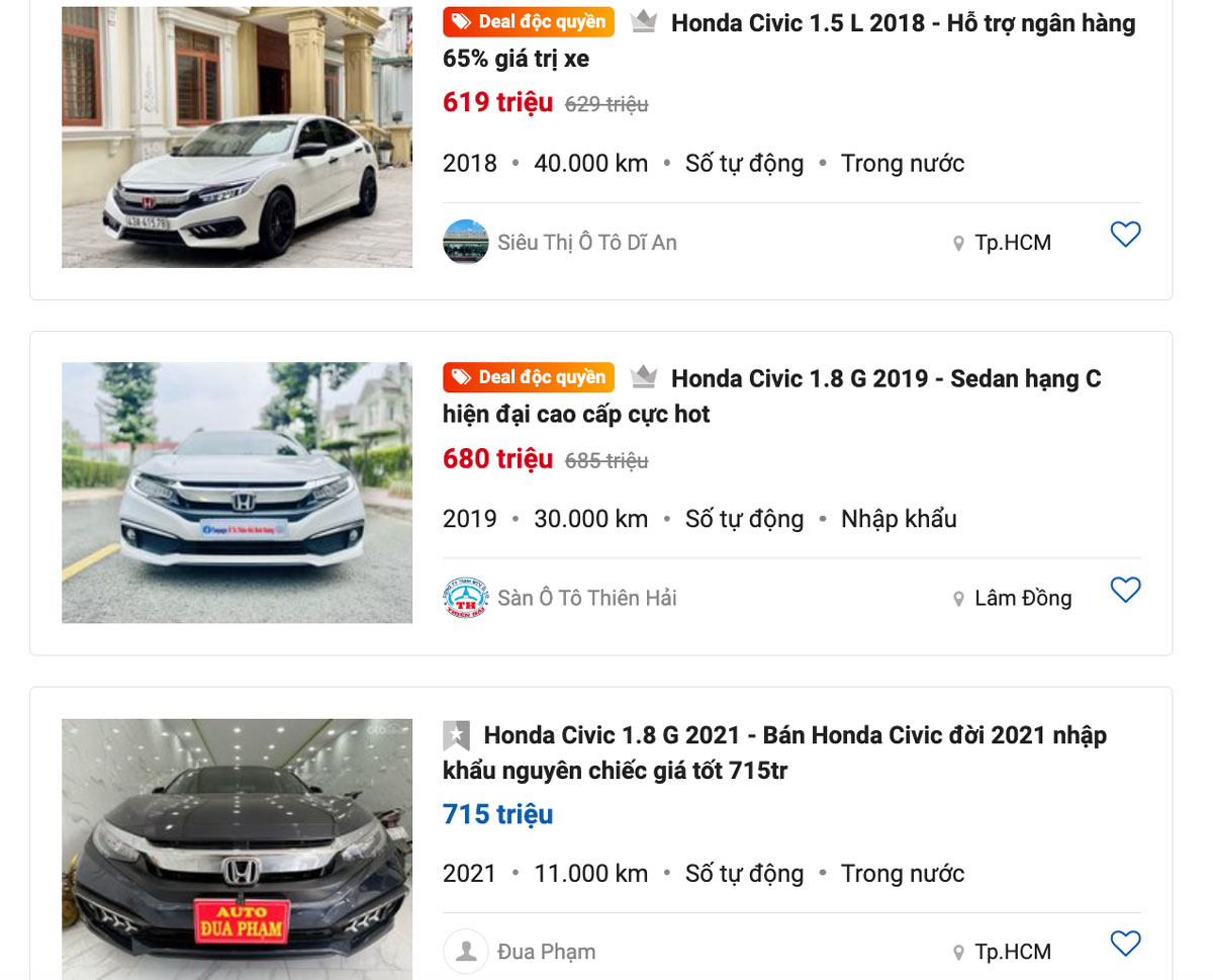 Giá xe Honda Civic cũ khá mềm