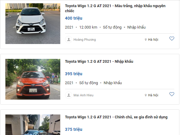 Giá xe Toyota Wigo cũ 1