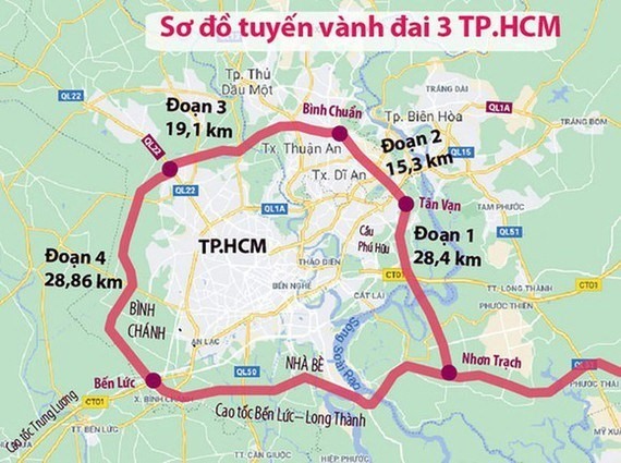 sơ đồ hướng tuyến đường V&agrave;nh đai 3 TP.HCM
