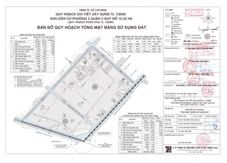 Quy hoạch Khu dân cư Phường 2