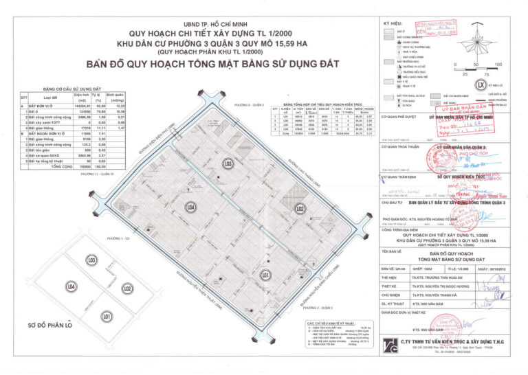  Quy hoạch Khu dân cư Phường 3
