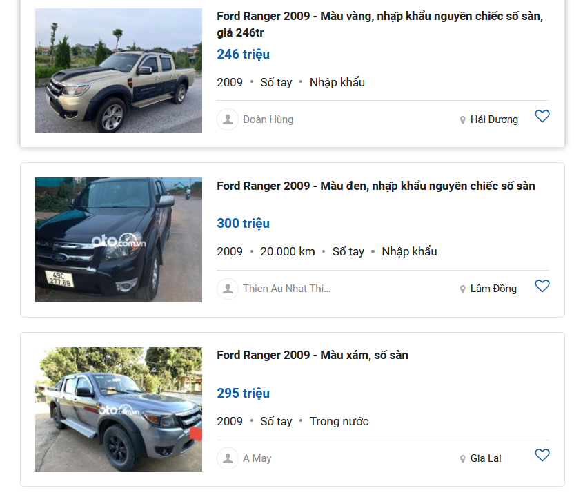 Ford Ranger đời 2009.