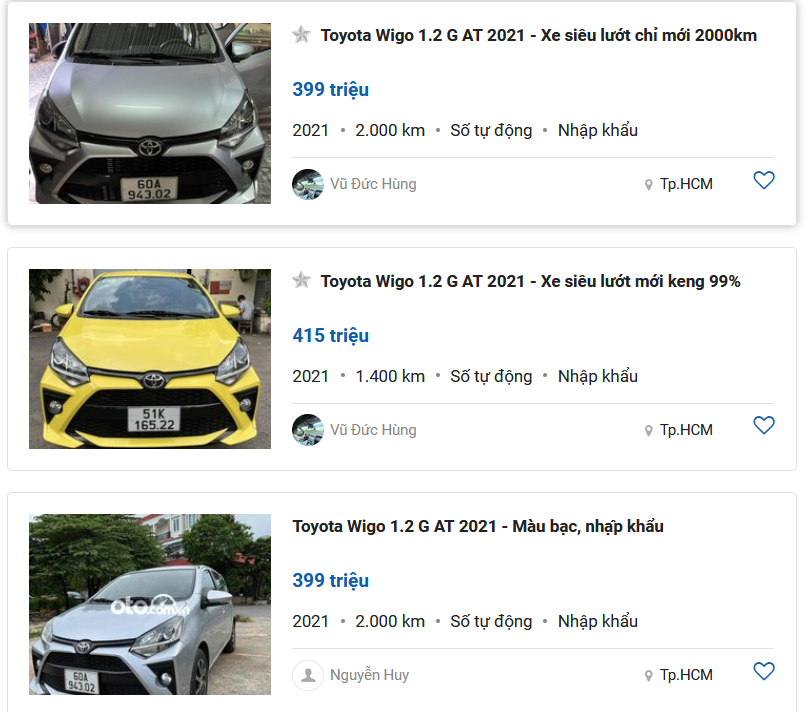 Toyota Wigo 2021.