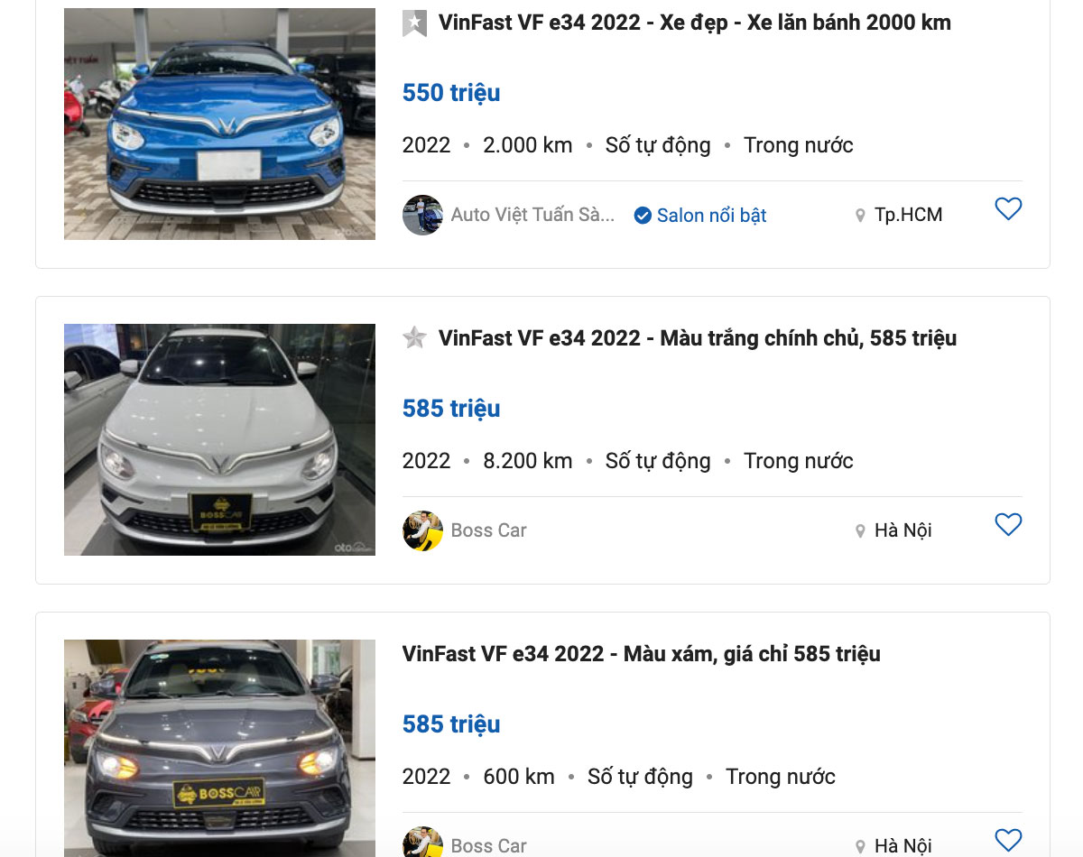 Giá VinFast VF e34 2022 đã qua sử dụng