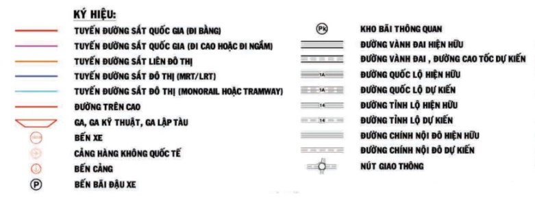 Ký hiệu giao thông trên bản đồ quy hoạch. 