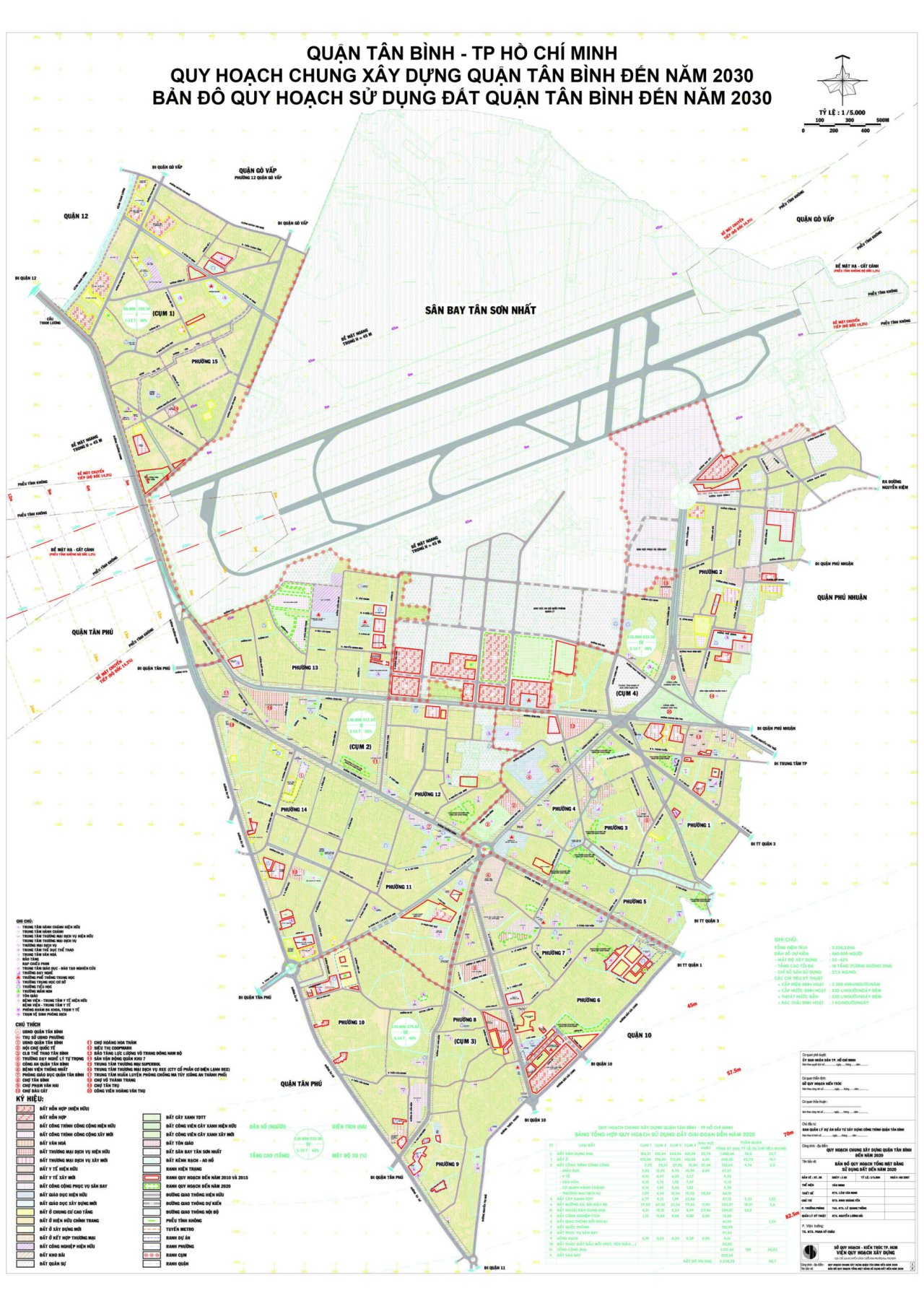 Quy hoạch sử dụng đất quận Tân Bình đến năm 2030