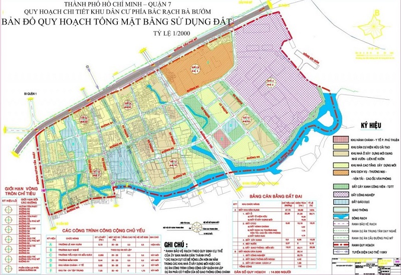 Ảnh một dự án quy hoạch tỷ lệ 1/2000