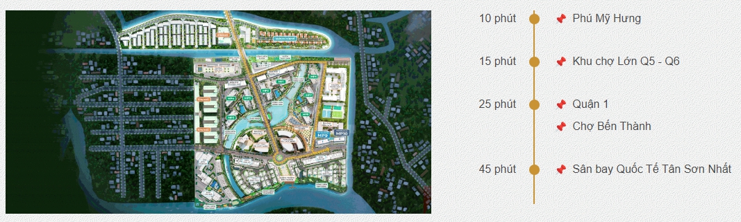 Liên kết vùng của căn hộ Mizuki Park Nguyễn Văn Linh