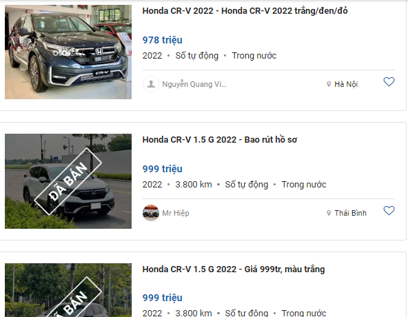 giá xe Honda CR-V 