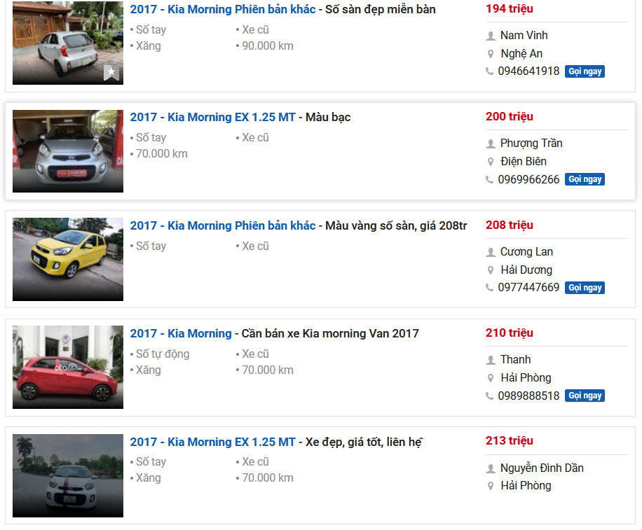 Giá xe KIA Morning 2017 cũ hiện nay.