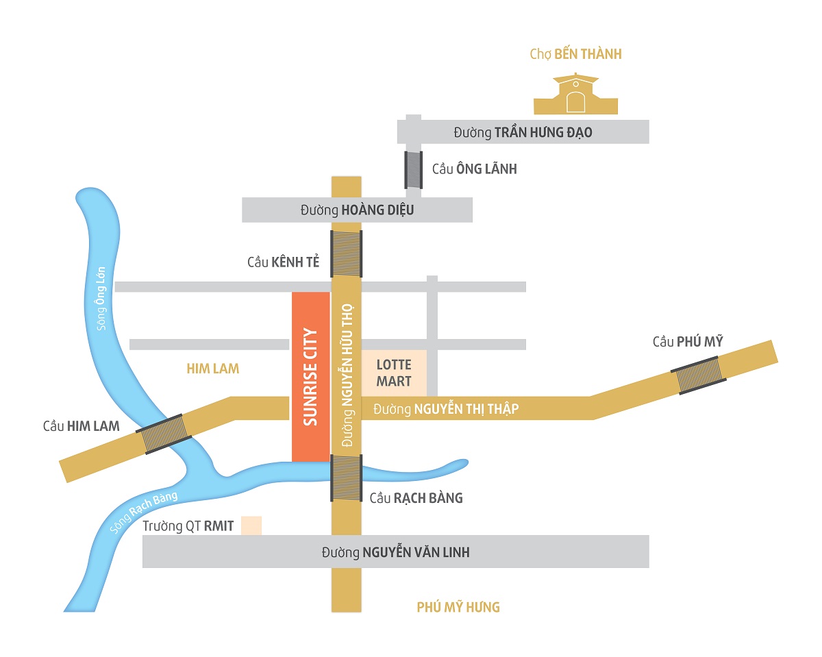 Sunrise City Quận 7 Địa Chỉ Ở Đâu?
