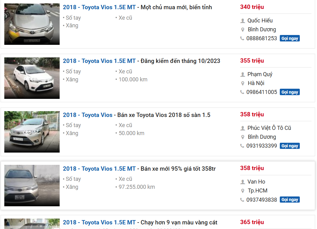 Toyota Vios 2018.