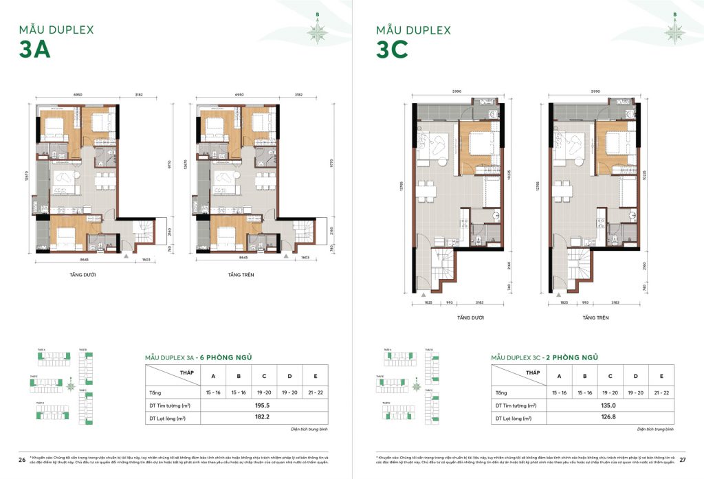 Mặt bằng căn Duplex