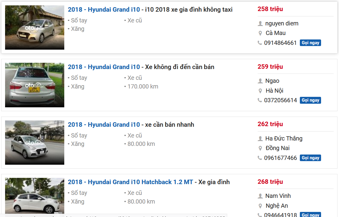 Hyundai Grand i10 2018 cũ.