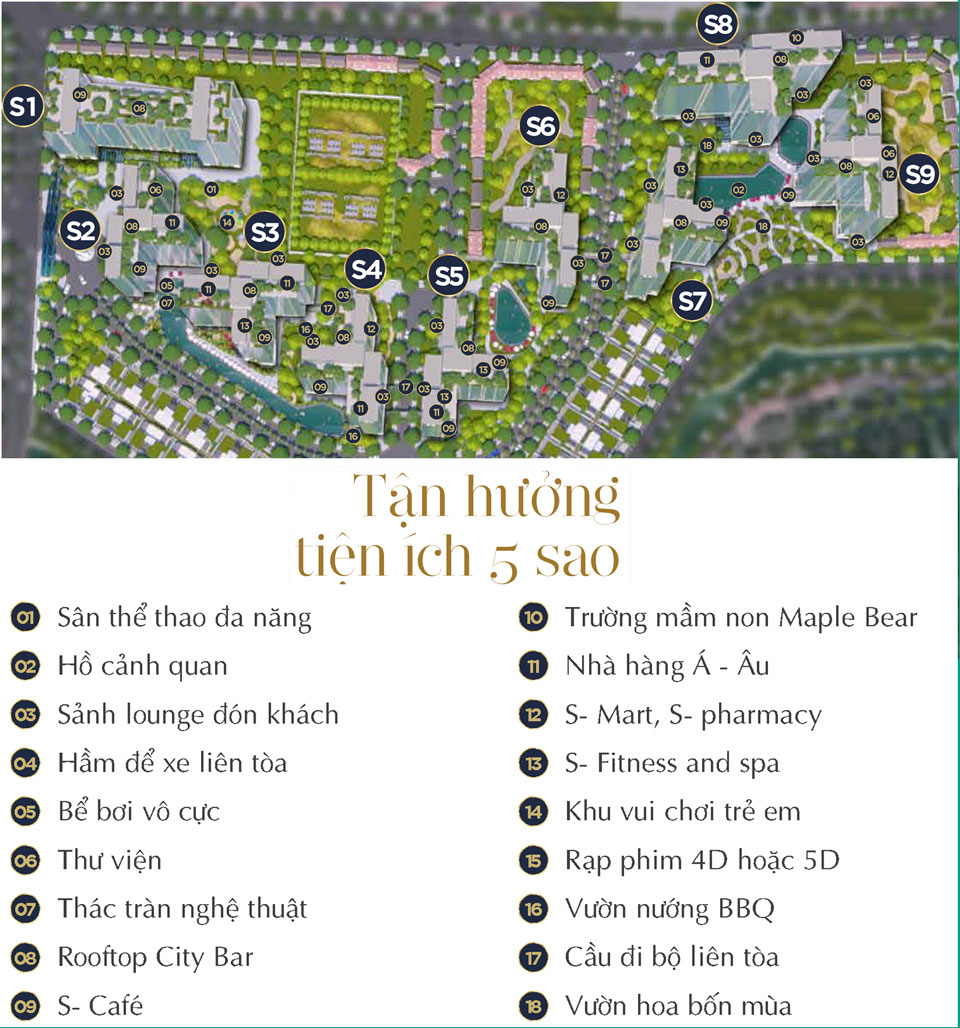 Mặt bằng hệ thống tiện ích dự án Sunshine City Saigon