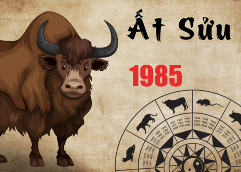 Tuổi Ất Sửu x&acirc;y nh&agrave; năm 2023 được kh&ocirc;ng