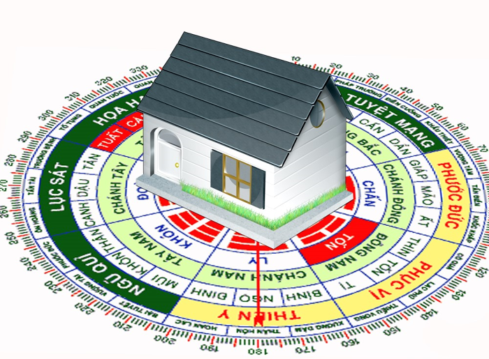 h&igrave;nh ảnh ng&ocirc;i nh&agrave; đặt tr&ecirc;n bản đồ b&aacute;t qu&aacute;i minh họa cho mệnh Hỏa hợp hướng n&agrave;o