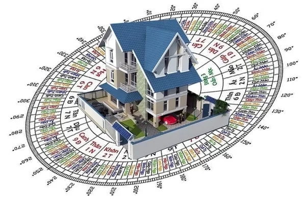 hình ảnh phối cảnh ngôi nhà tầng đặt trên bản đồ bát quái phong thủy