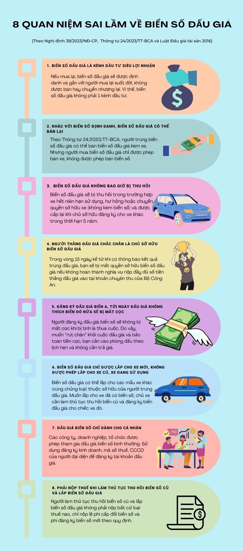 8 quan niệm sai lầm về biển số đấu giá 1