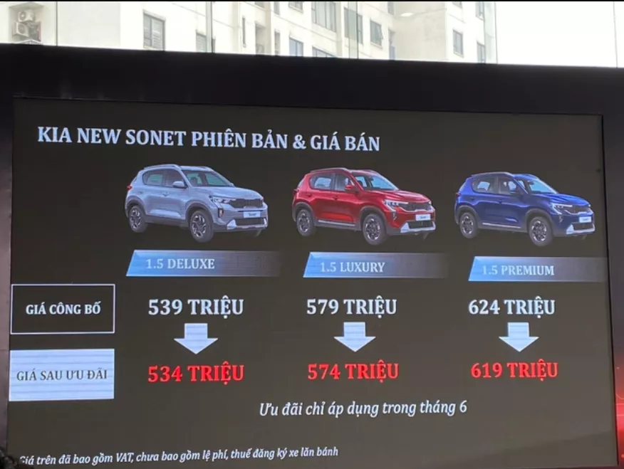 KIA Sonet 2024 chính thức chốt giá, khởi điểm từ 539 triệu đồng.