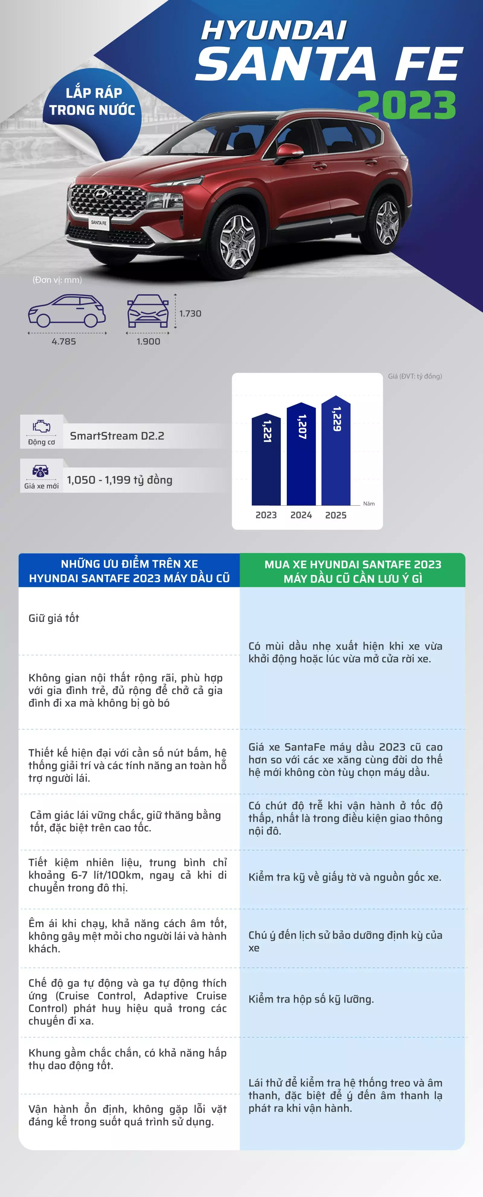 tại hi88 máy dầu cũ.