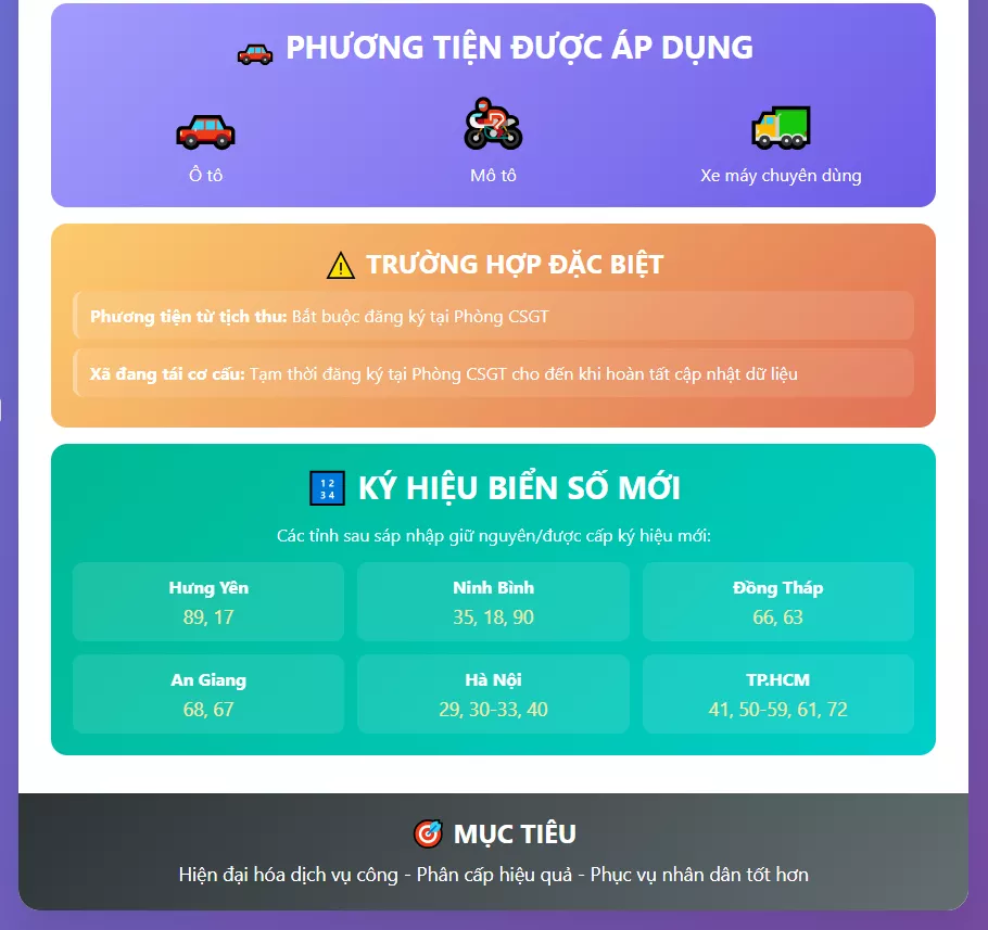 Quy định mới đăng ký hi88.com1.