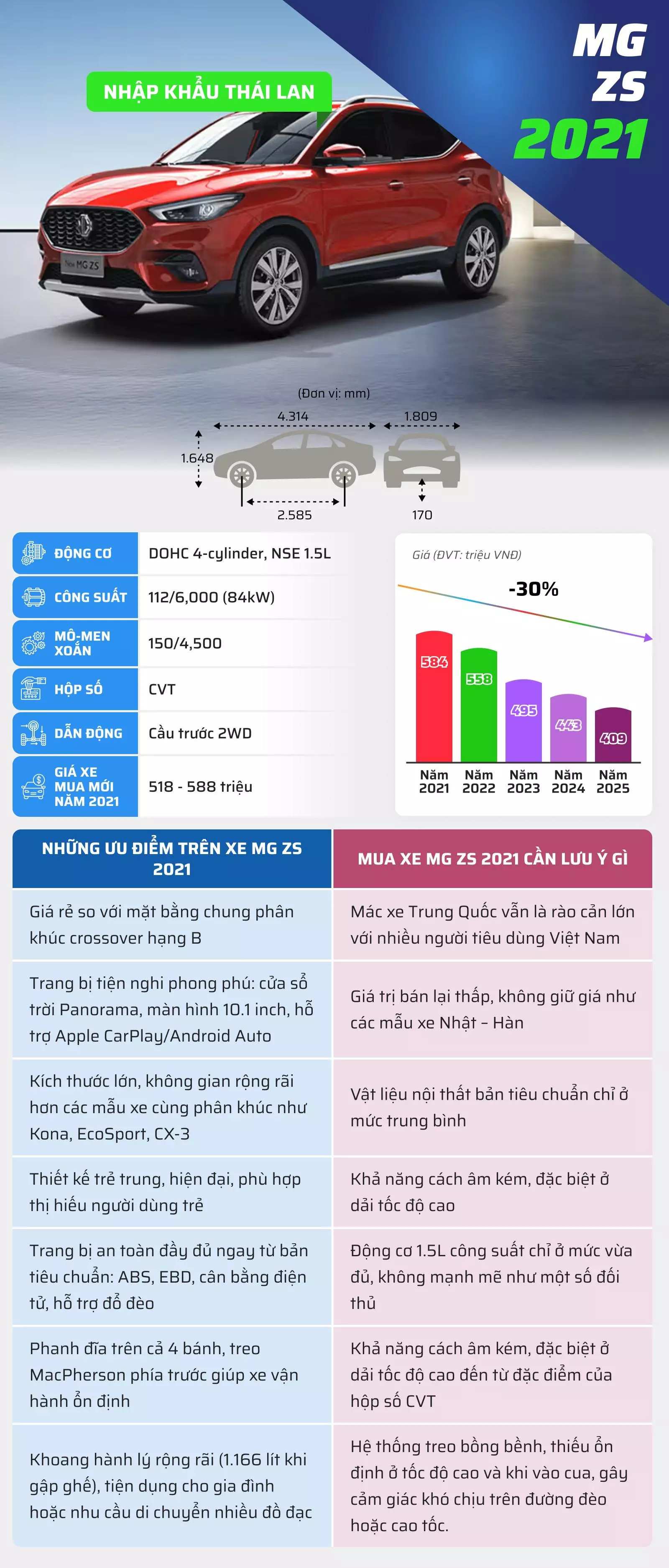Đánh giá hi88 com.
