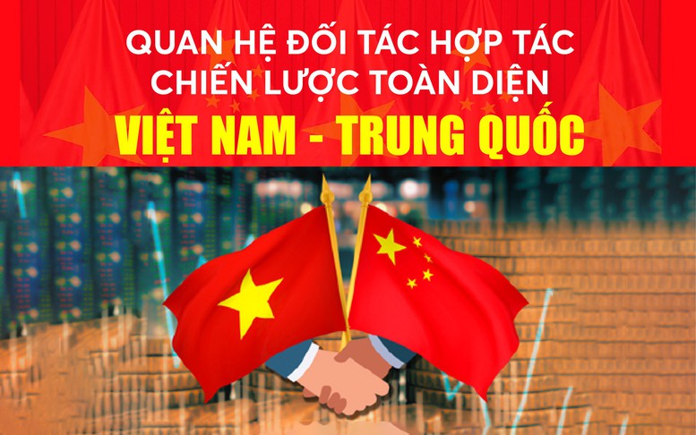 Thủ tướng Phạm Minh Chính hội đàm với Thủ tướng Trung Quốc Lý Cường- Ảnh 8.