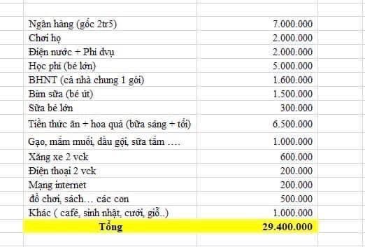 Bí quyết vượt qua nỗi lo bị đào thải từ câu chuyện của hai người phụ nữ